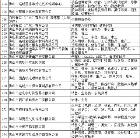 瞿国春最新职务揭晓，引领领导者崭新篇章