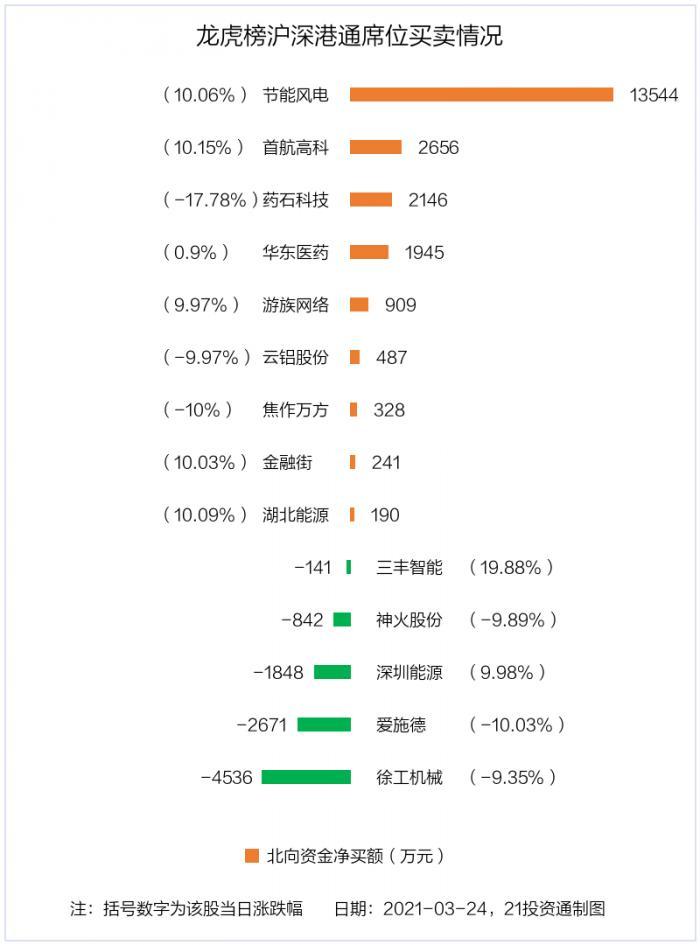 关于股票代码601016的最新消息综合论述