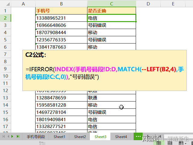 电信号段新篇章，自然美景的心灵之旅