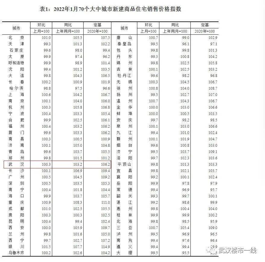 蔡甸楼盘房价最新动态，与自然美景的邂逅，探寻内心平和与宁静的居所