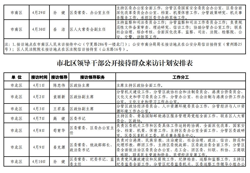 青岛干部最新公示2024，未来领导团队的展望与揭秘