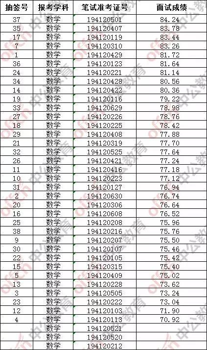 沭阳最新招工信息汇总与观点论述