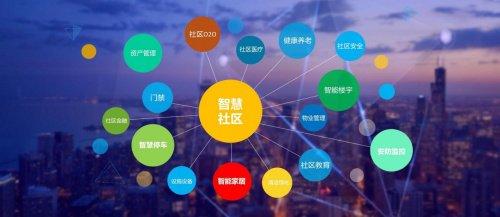 2024年最新物业法改革，变化带来自信，成就辉煌未来