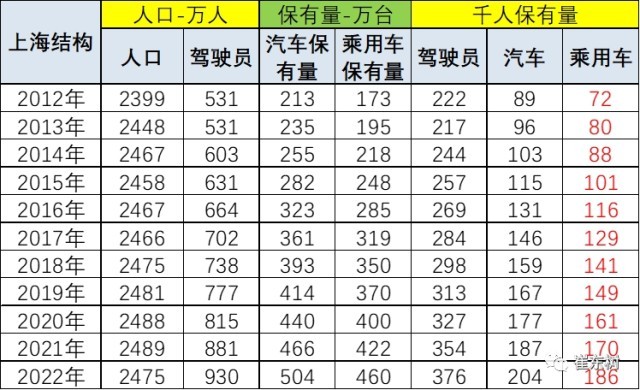 驾照新政，开启自然美景之旅的启程号角