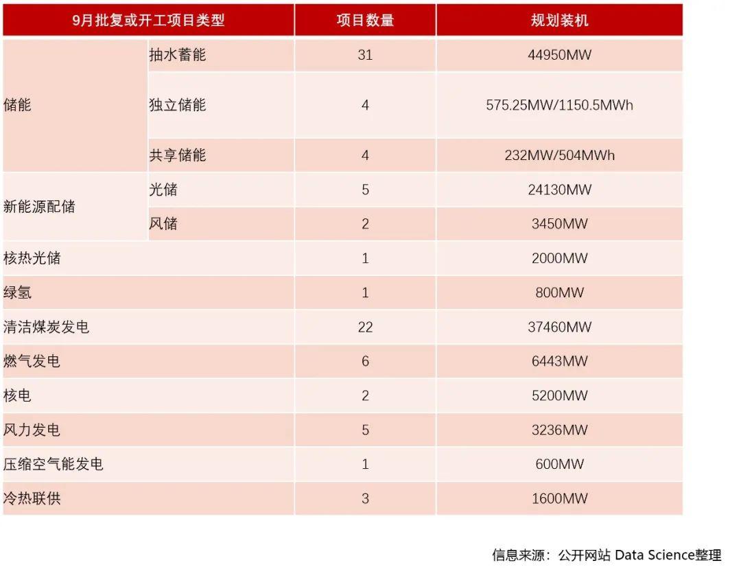 电力引领未来变革之路，最新动态与未来展望