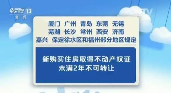 福州限购房政策最新调整，重塑房地产市场的城市篇章