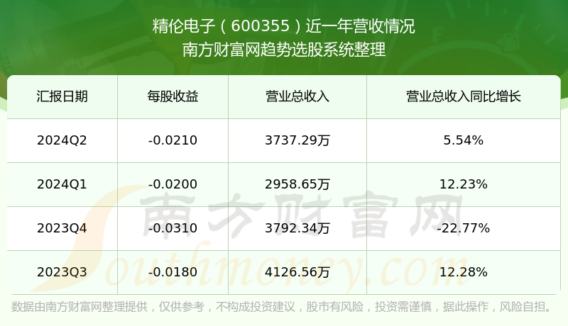 重塑数字时代道德伦理，探索2024年最新伦理在线