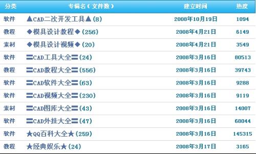 最新励志文章，迈向成功的步伐——学习变化带来的自信与成就感