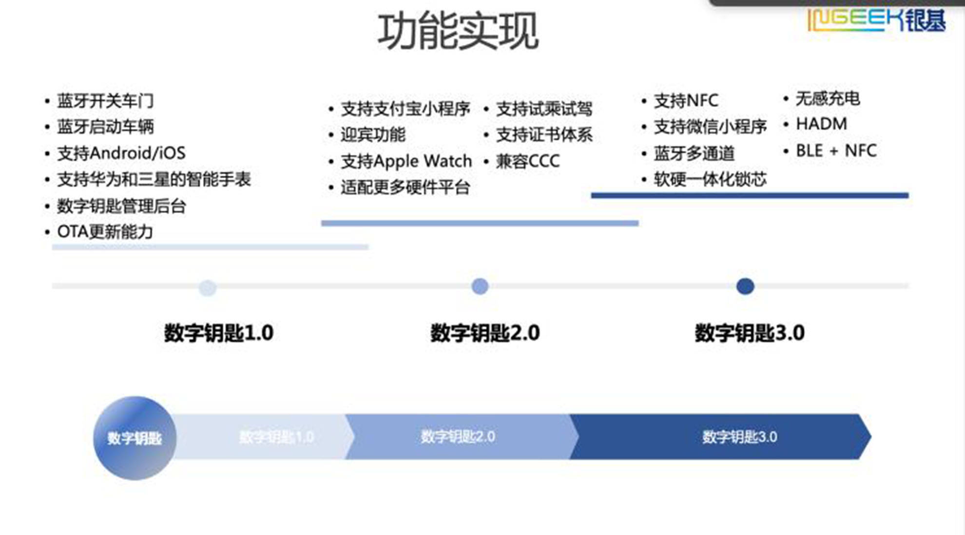 银基集团最新动态，力量变革与自信成就之路