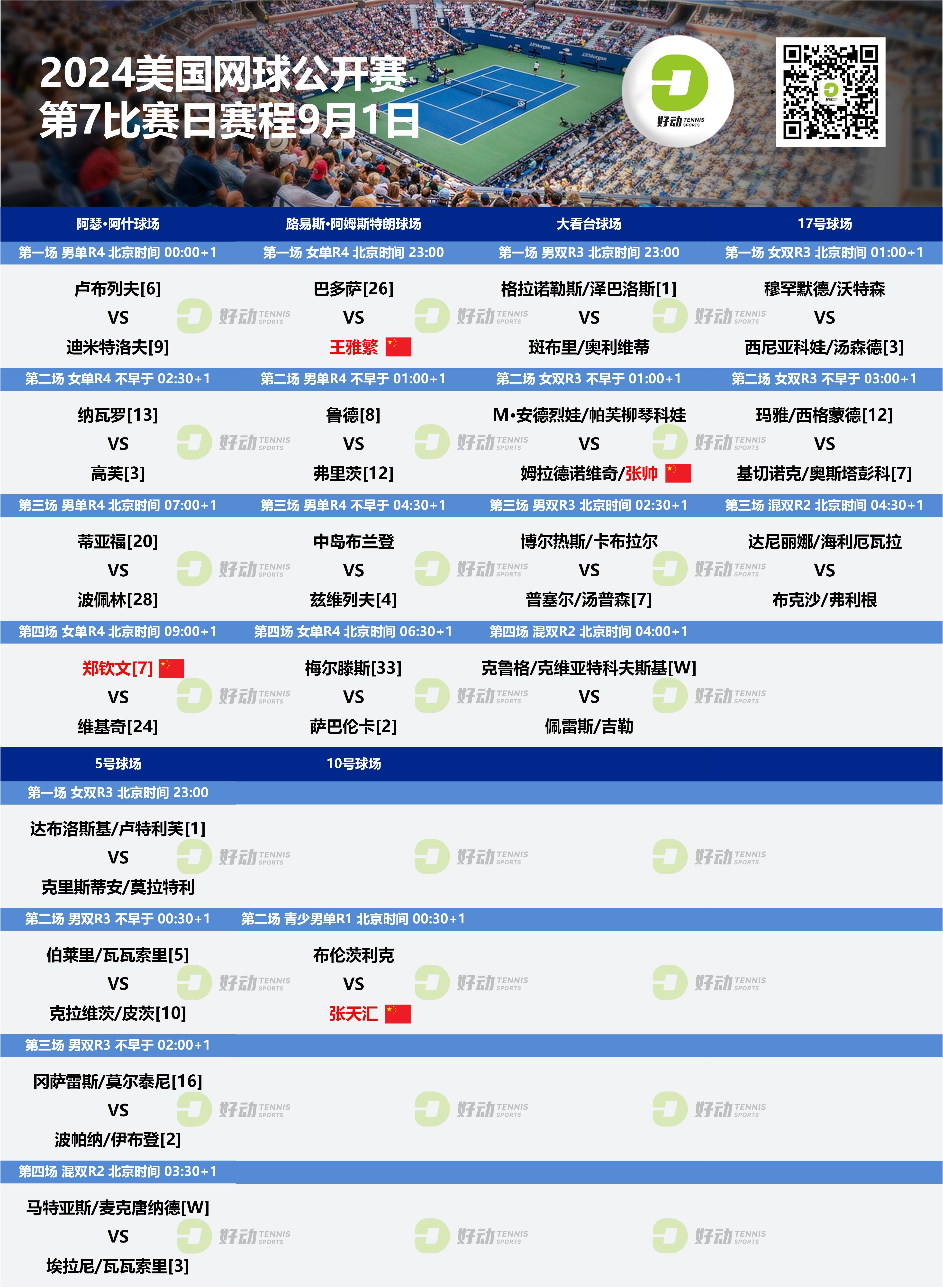 美网2024最新战报，自然美景下的心灵探索之旅