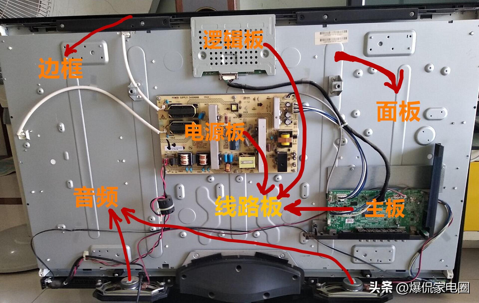 电视最新技术2024，展望未来的视听盛宴