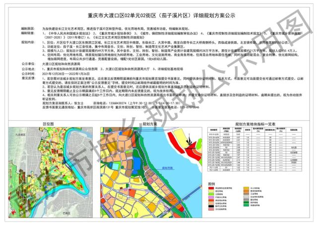 大渡口最新地块，未来城市的新篇章