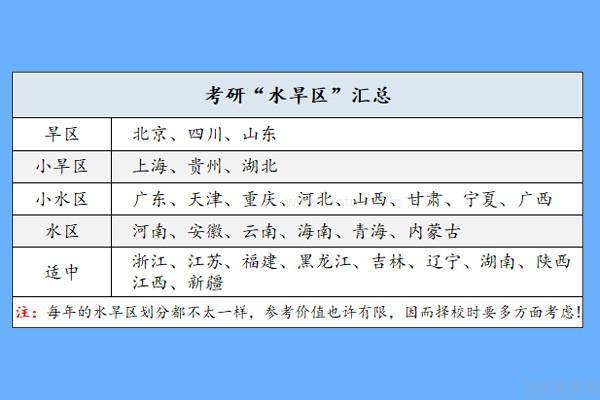 考研最新水区和旱区揭秘与小巷深处的神秘宝藏探索