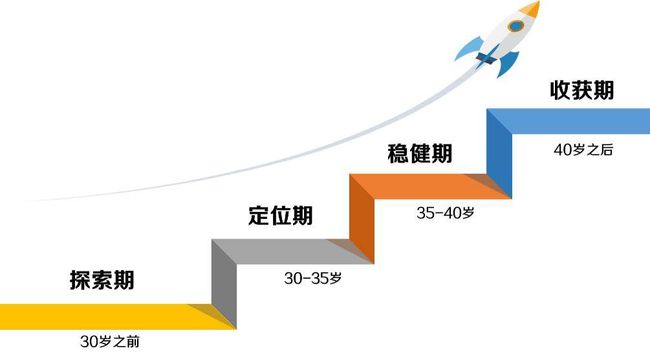 C仔最新系列全集，变化、学习与自信的力量之旅