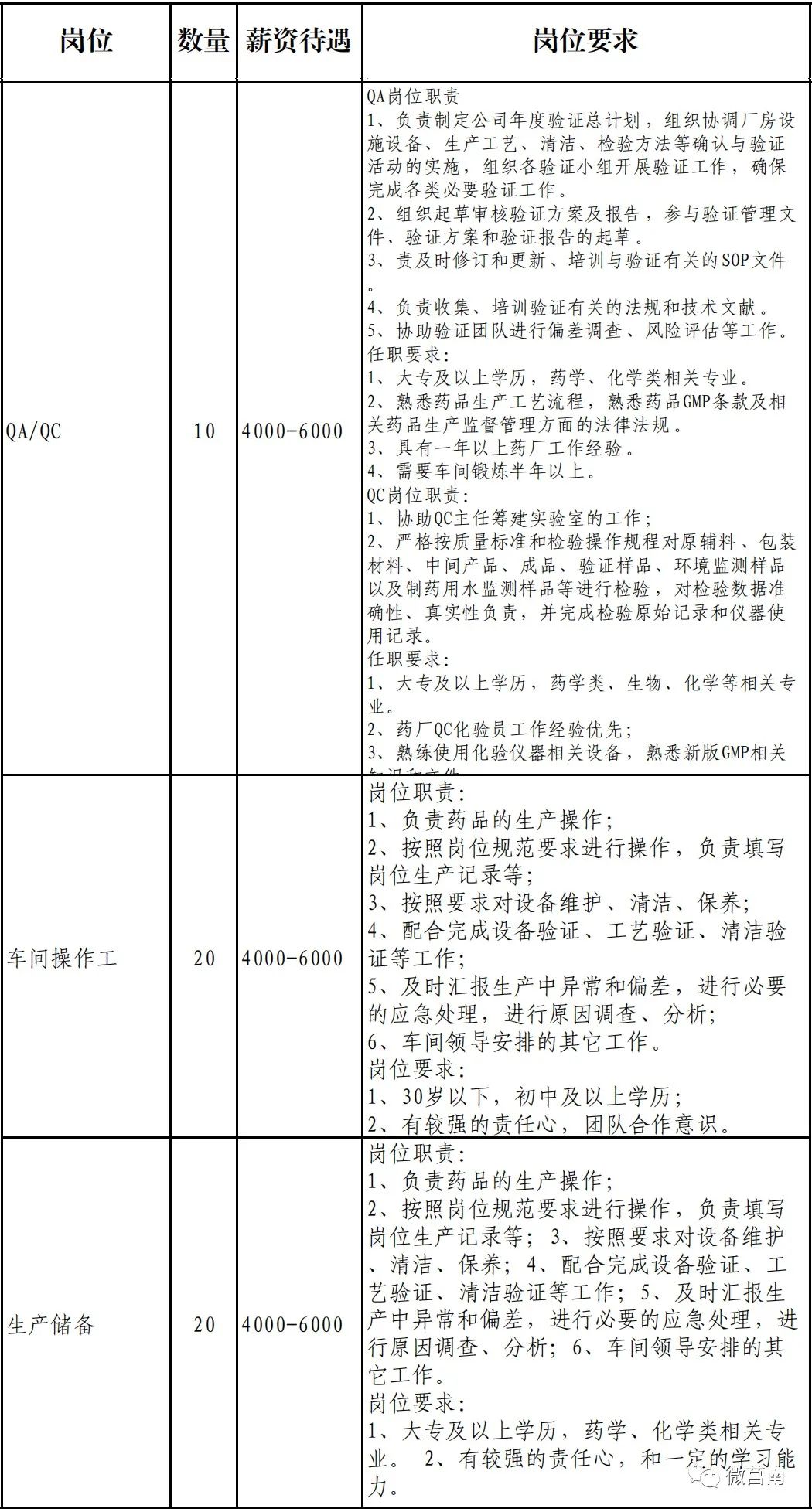 临清最新食品招聘信息，开启食品事业新征程，拥抱学习与变化的机遇