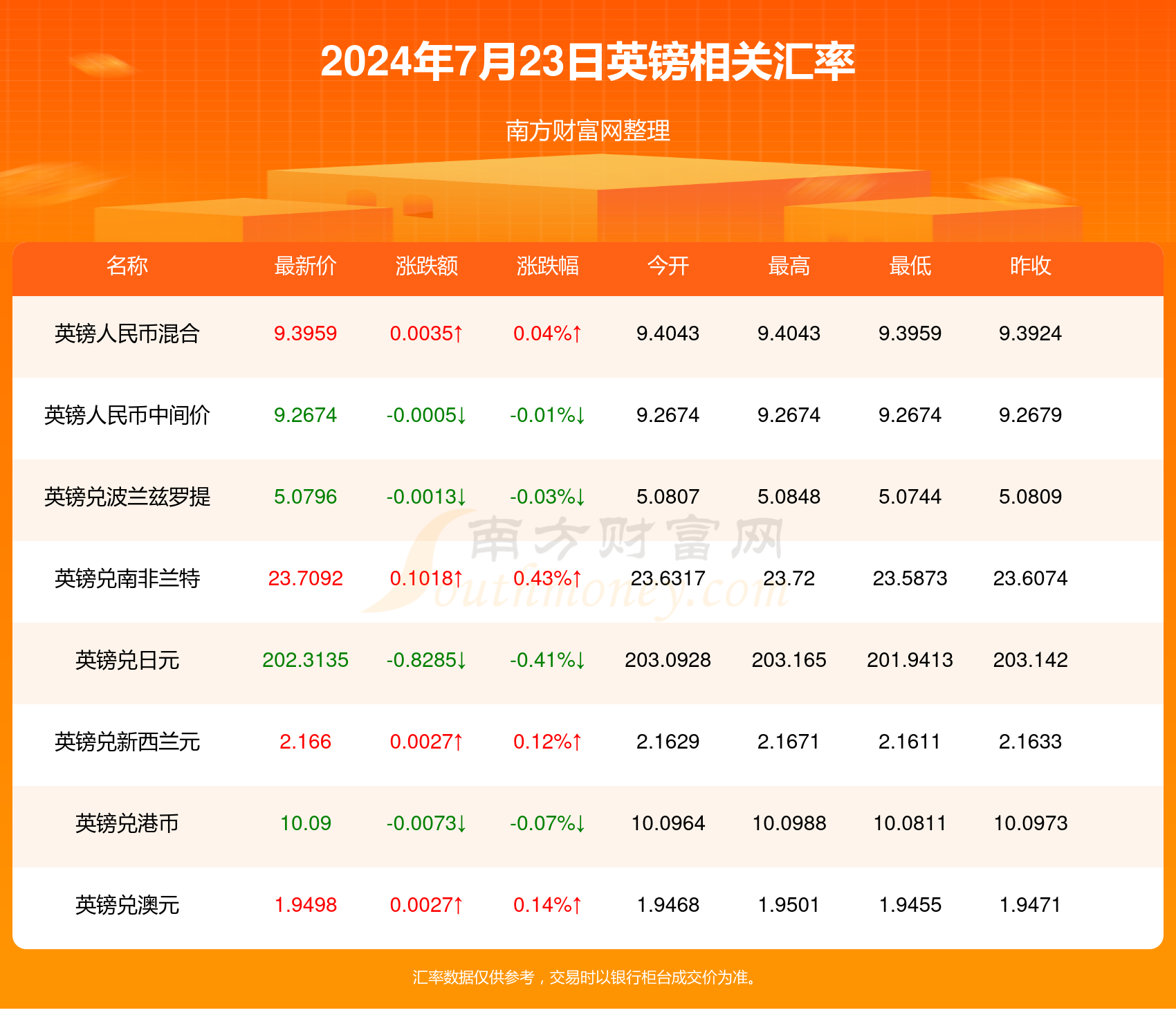 情感新纪元，最新宠文，甜蜜满溢的恋爱故事