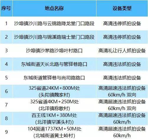 天台司机最新招聘，行业趋势、岗位需求与职业发展路径概览