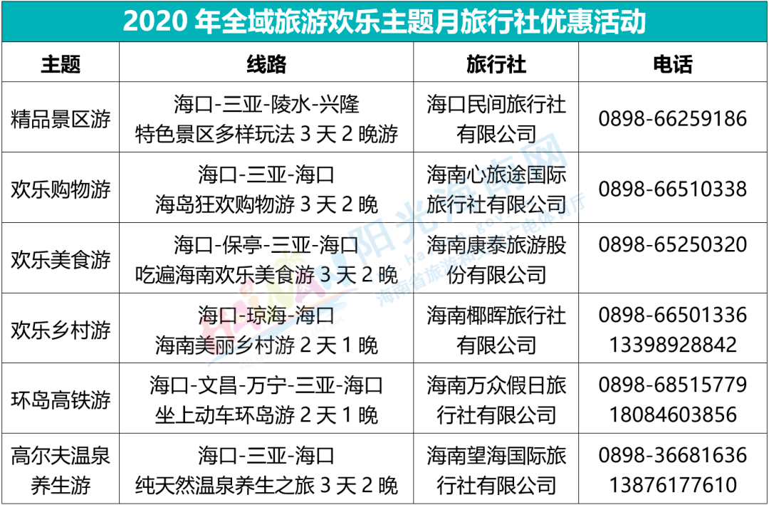 海阳市最新租房信息详解与全流程指南