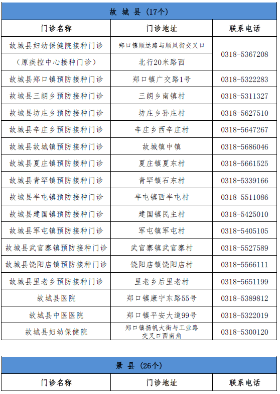 呼铁局干部最新名单及其观点论述摘要