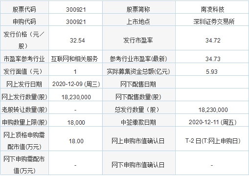 南青专线最新时刻表，科技与生活的无缝衔接之旅