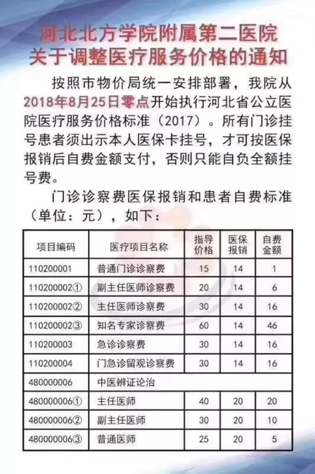 张家口最新人事调整动态更新