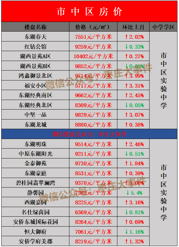 泸州最新二手房，家的故事与温馨重逢之旅