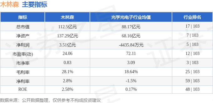 万紫千红 第8页