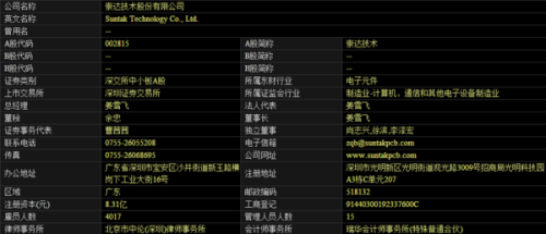 崇达技术最新动态与任务完成指南，技能学习步骤详解