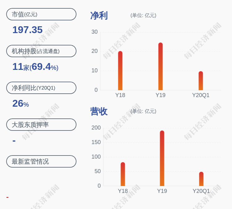 露天煤业股票最新动态，投资指南与步骤详解