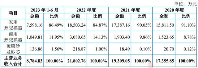 关于99re久久最新地址的涉黄问题科普讨论