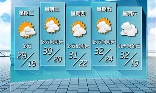 漯河市最新天气预报，科技引领未来，天气预报新体验