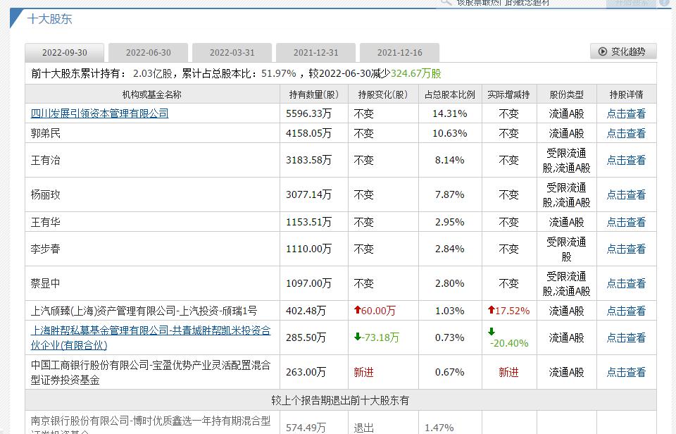 硅宝科技最新动态全解析，内部消息揭秘与动态掌握指南