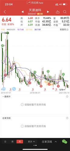 联络互动股吧最新消息深度解析及评论