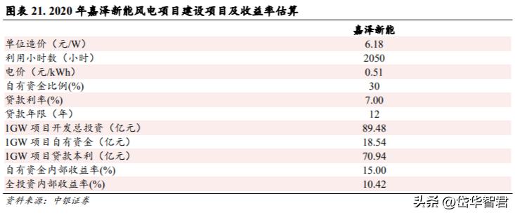 嘉泽新能最新动态，小巷中的隐藏特色小店