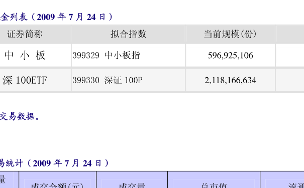 今日最新净值查询，关于519697基金净值的深度解析与最新动态