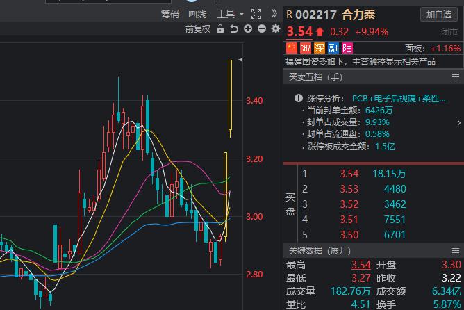 岳阳林纸股票最新动态与资讯📈📚