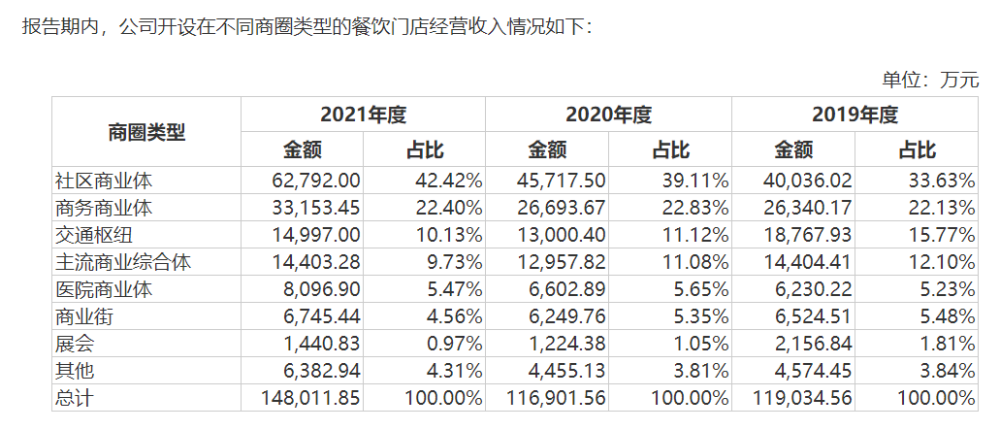 老娘舅菜单价格表全面解读，最新价格一览