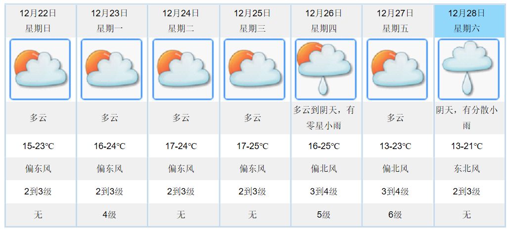 梁梓阳 第7页