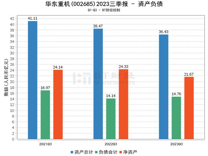 华东重机股吧最新动态更新，最新消息汇总