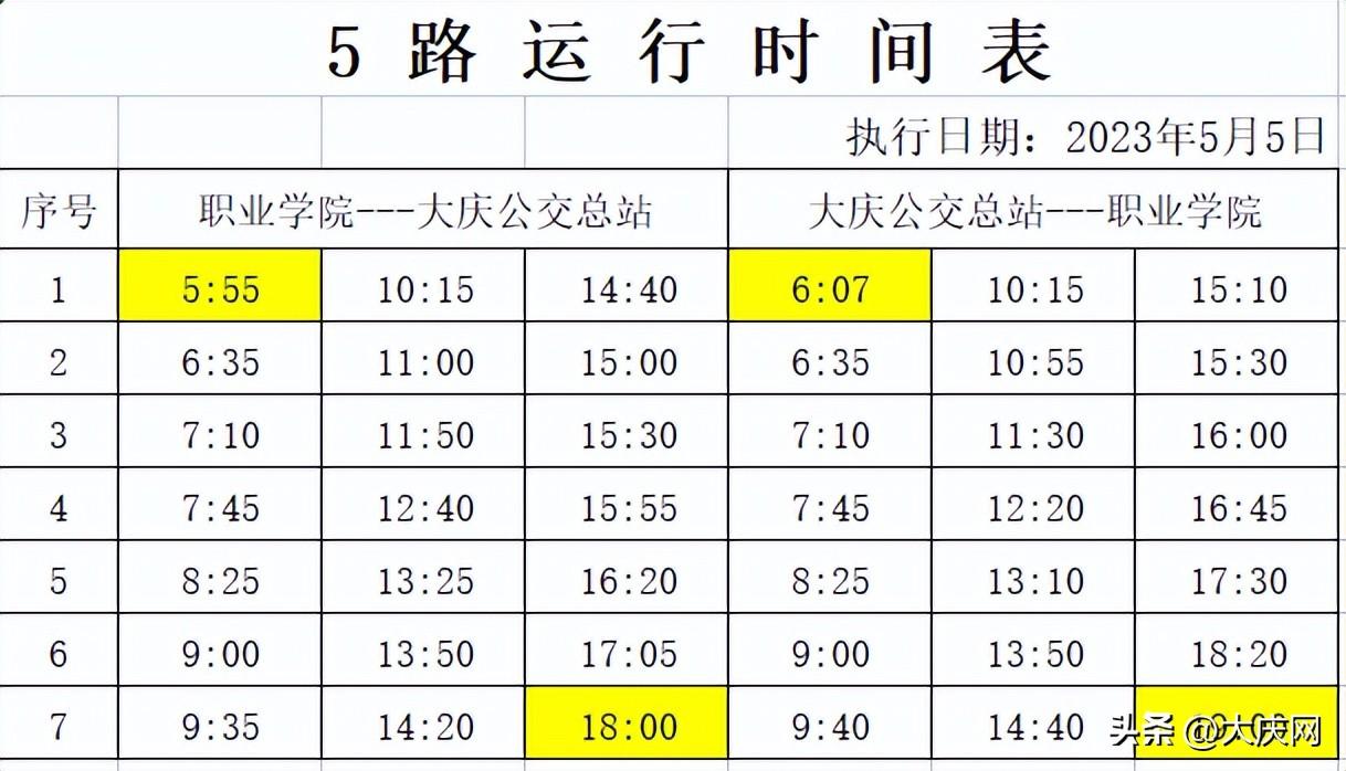 大庆快一线最新时间表发布，启程探索自然美景的旅程