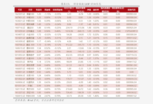 山东籽棉最新收购价格动态与行情分析