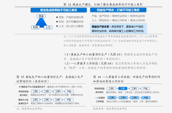 Viv最新款手机型号与价格表概览