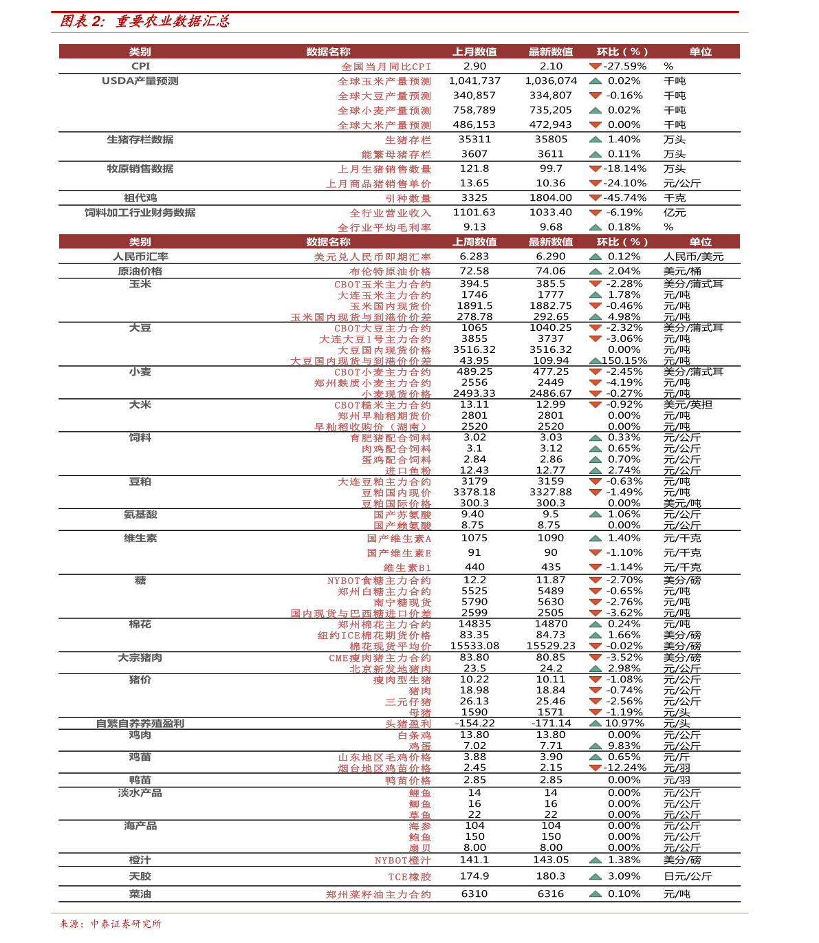 Z150次列车最新时刻表大全