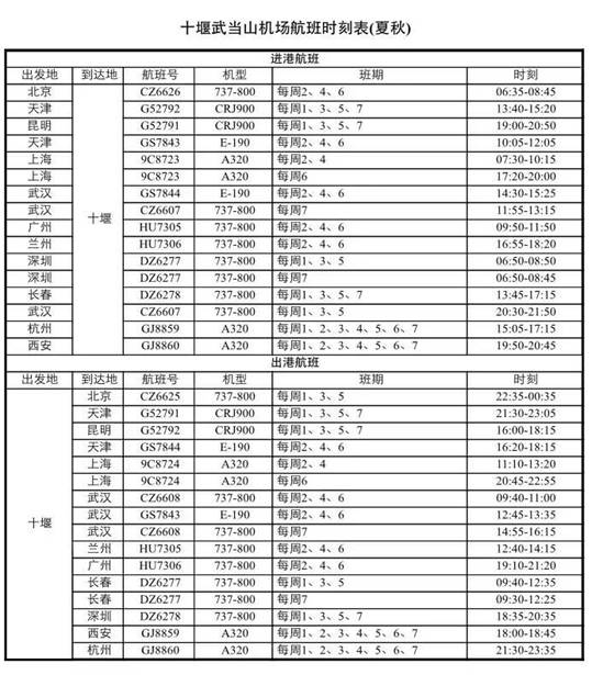 卢志勇 第7页