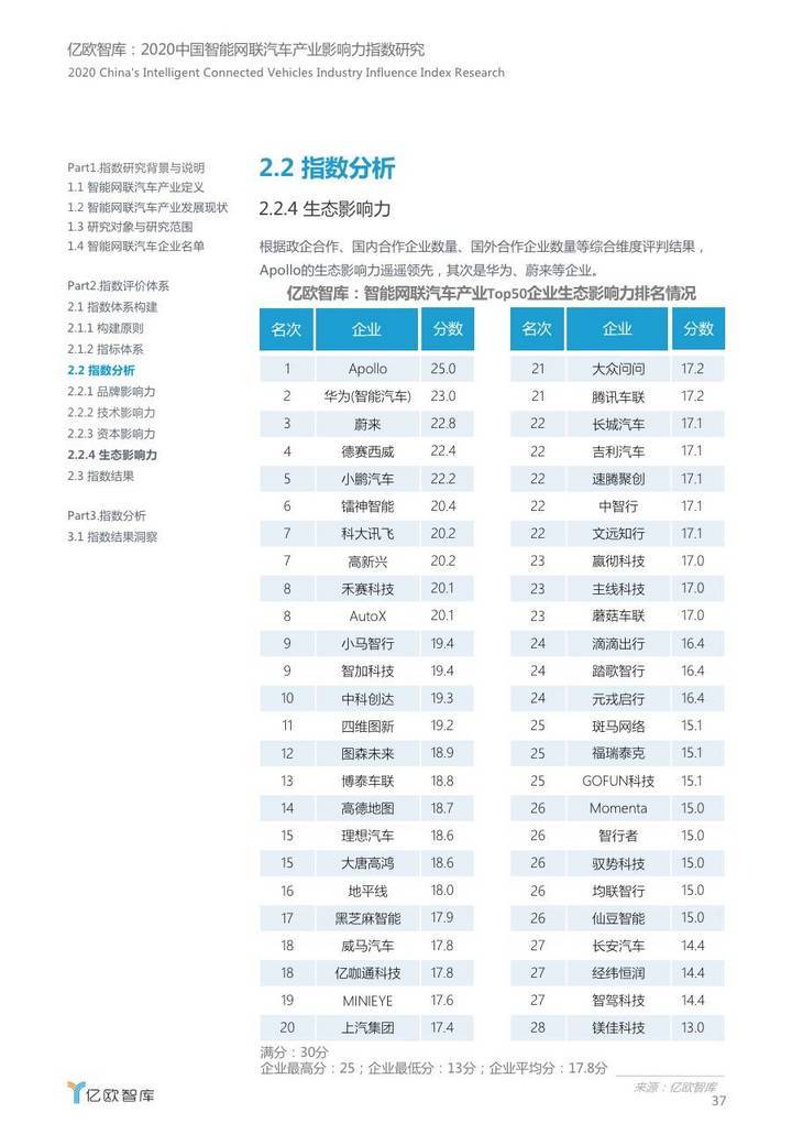 时代背景下的最新排行榜演变及其影响力