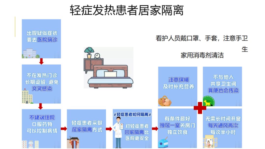 科技引领下的最新疫情地图，守护健康防线的新利器