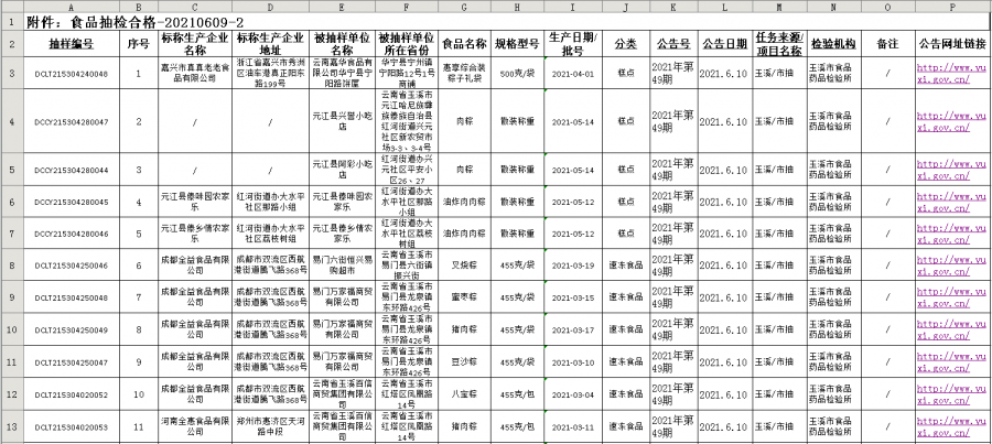 四川最新消息揭秘，温馨有趣的日常故事展开