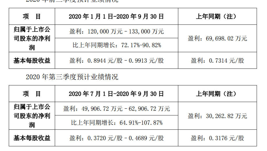 最新时刻表获取指南，轻松掌握时刻表查询步骤