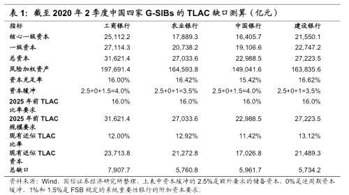 探索银行业创新浪潮，最新银行业动态解析