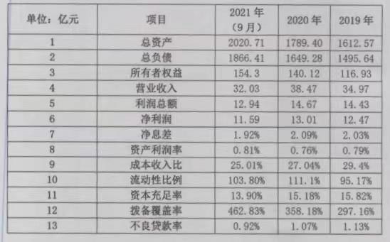 无锡最新动态，城市发展与未来展望